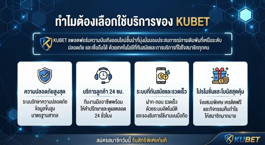 ทำไมต้องเลือกใช้บริการของ kubet